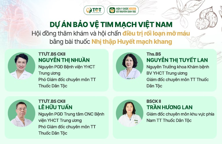 Đội ngũ bác sĩ thế hệ vàng tại Dự án Bảo vệ tim mạch Việt Nam đã nghiên cứu thành công bài thuốc Nam Nhị thập Huyết mạch khang